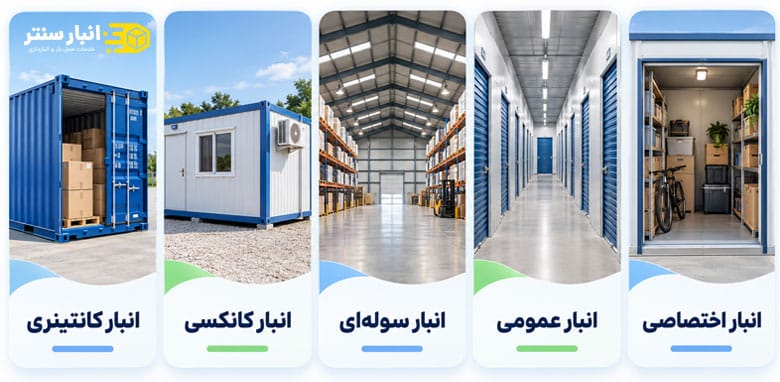 اجاره انبار در شمال تهران انواع